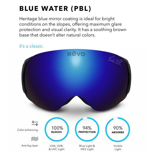 Revo Ski Goggles - Thumbnail 2