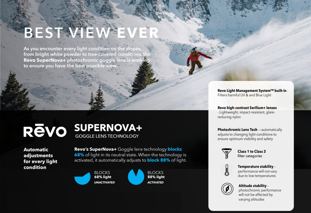 Revo Ski Goggles - Thumbnail 5