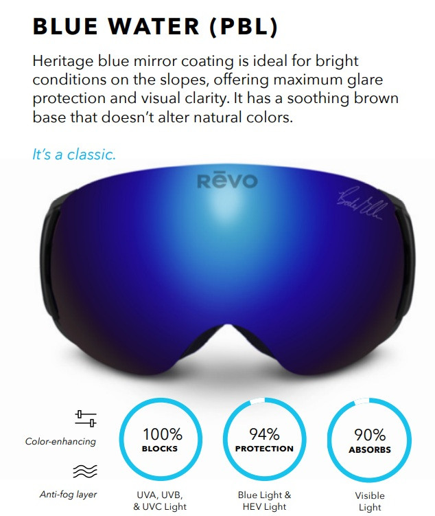 Revo Ranger Ski Goggles - Thumbnail 2