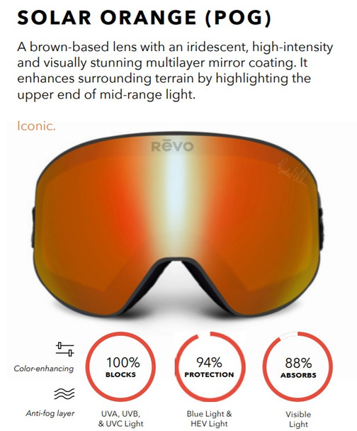 Prescription Revo Outback No 12 Matte Black 11 POG Ski Goggles