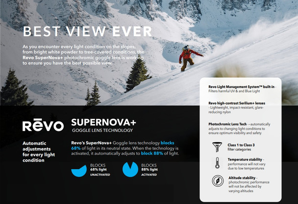 REVO Ski Goggles & Snowboarding Goggles  with Supernova+ Photochromic Lens Technology