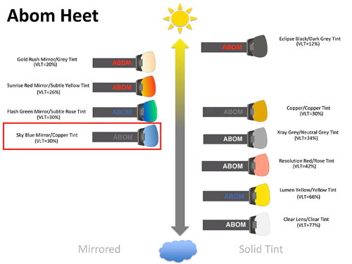 gnm-abom-abom-heet-lens-selection-skyblue-mirror.jpg gnm-abom-abom-heet-lens-selection-skyblue-mirror.jpg