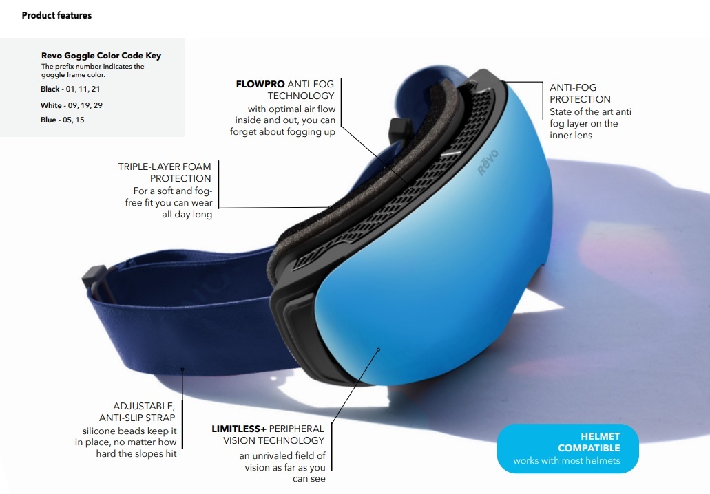 revo-snow-goggles-features.jpg revo-snow-goggles-features.jpg
