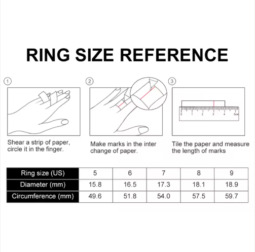 Sizing Information