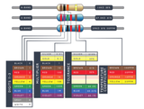 What is a resistor? How does a resistor work? What does a resistor do?