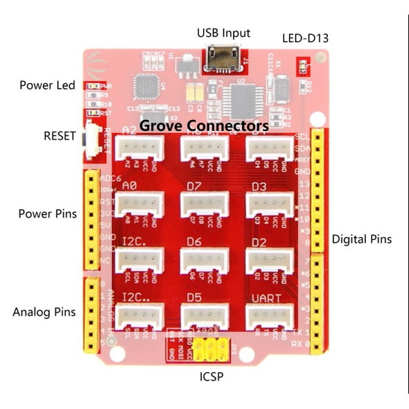 Grove-Beginner Kit for Arduino PCB