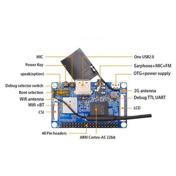 Orange Pi 2G-IoT