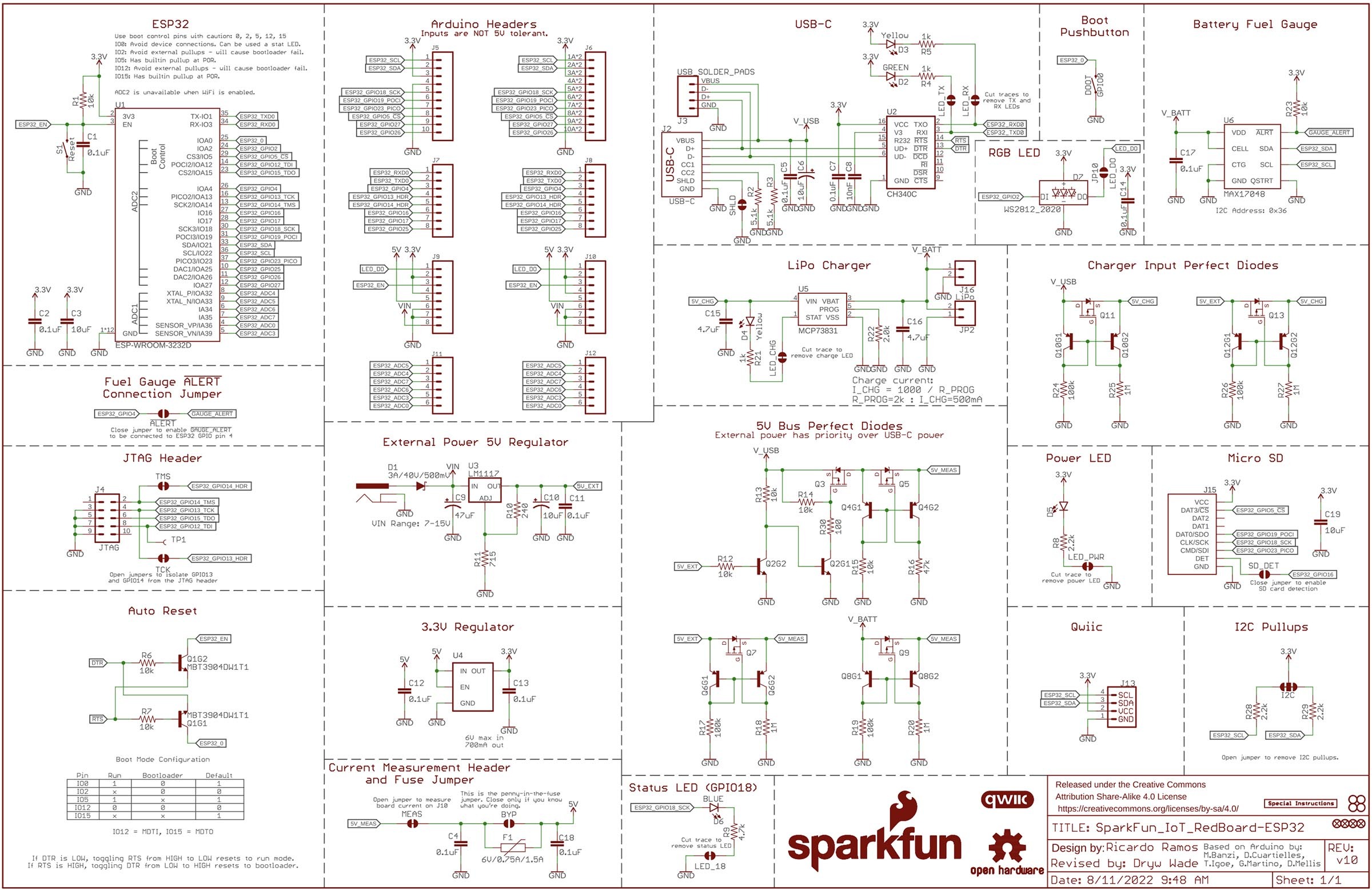 ESP32 IOT Redboard Development Board Schematic Diagram