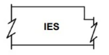 IES