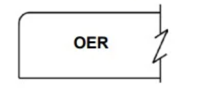 OER