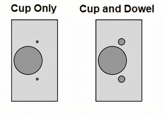 Prebore options illustration showing Cup Only and Cup and Dowel