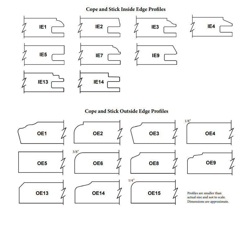 Outside edge profiles