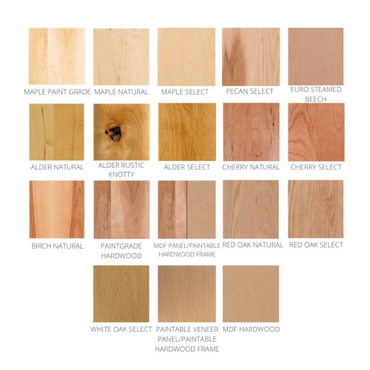 Wood material selection