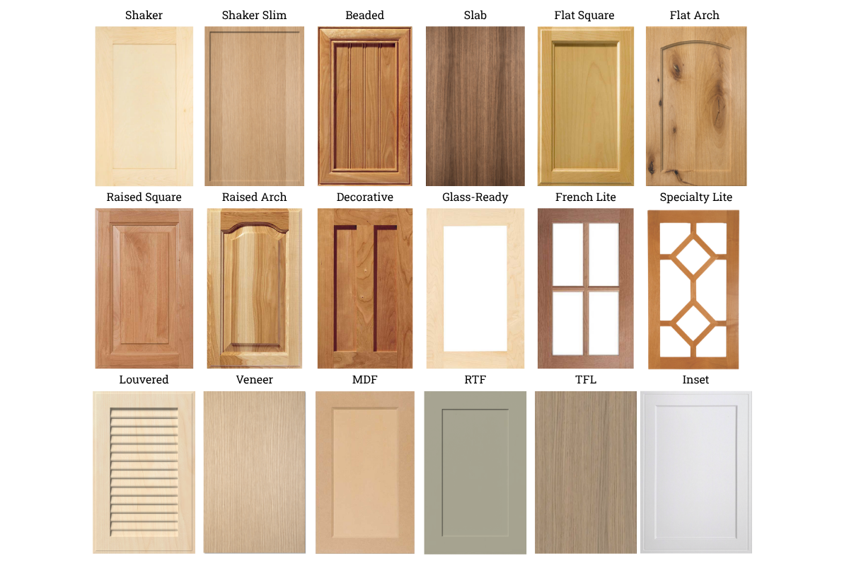18 Popular Types of Kitchen Cabinet Doors Explained With Pictures ...