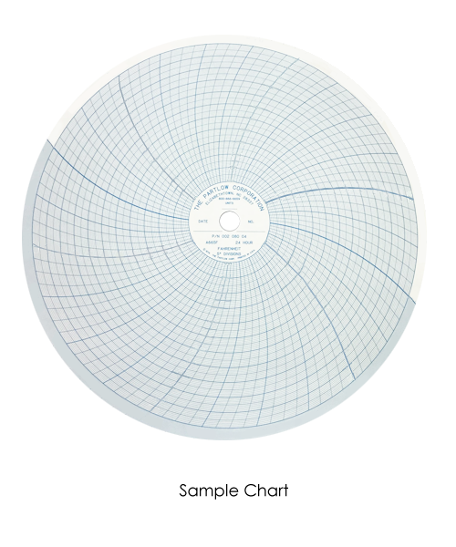 Partlow Circular Chart, 0-110 C, 48 Hr, 1 division, Box of 100, 00213841