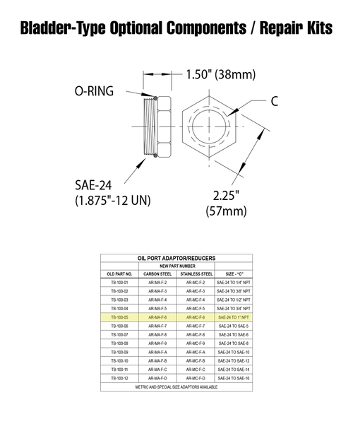 Carbon Steel Adapter, SAE #24 To 1" NPT Female AR-MA-F-6