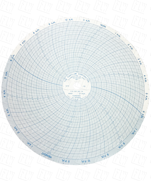 Partlow Circular Chart, 10", 100-650 F, 24 Hr, Box of 100 00208004
