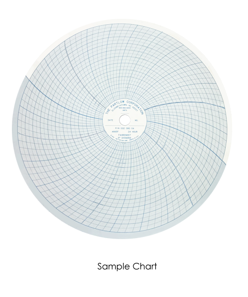 Partlow Circular Chart, 180-30 F, 24 Hr, 2 divisions, Box of 100, 00213880