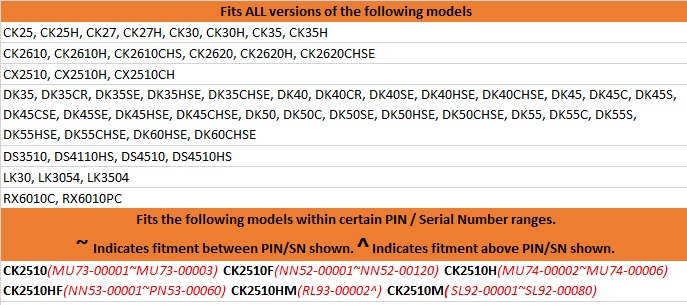 E6303-65511 S/N List