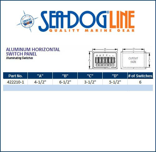 Sea-Dog Aluminum Horizontal Switch Panel 422210-1
