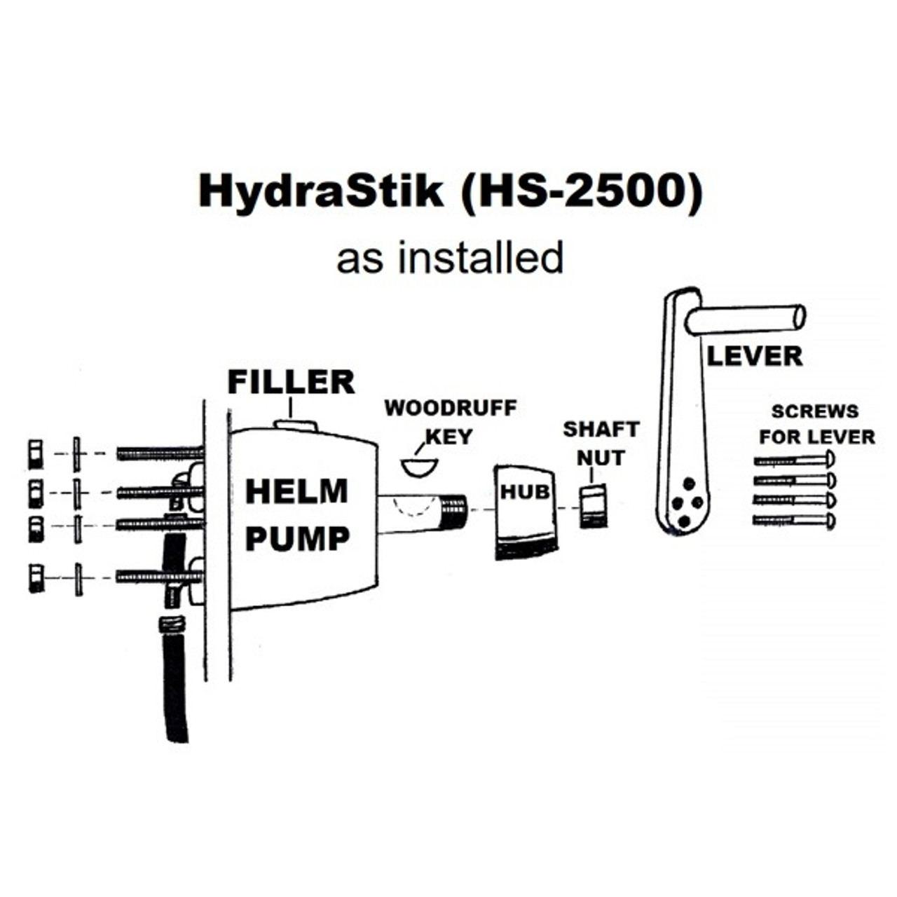 EZYGlide HydraStik 2500 Hydraulic Stick Steering System