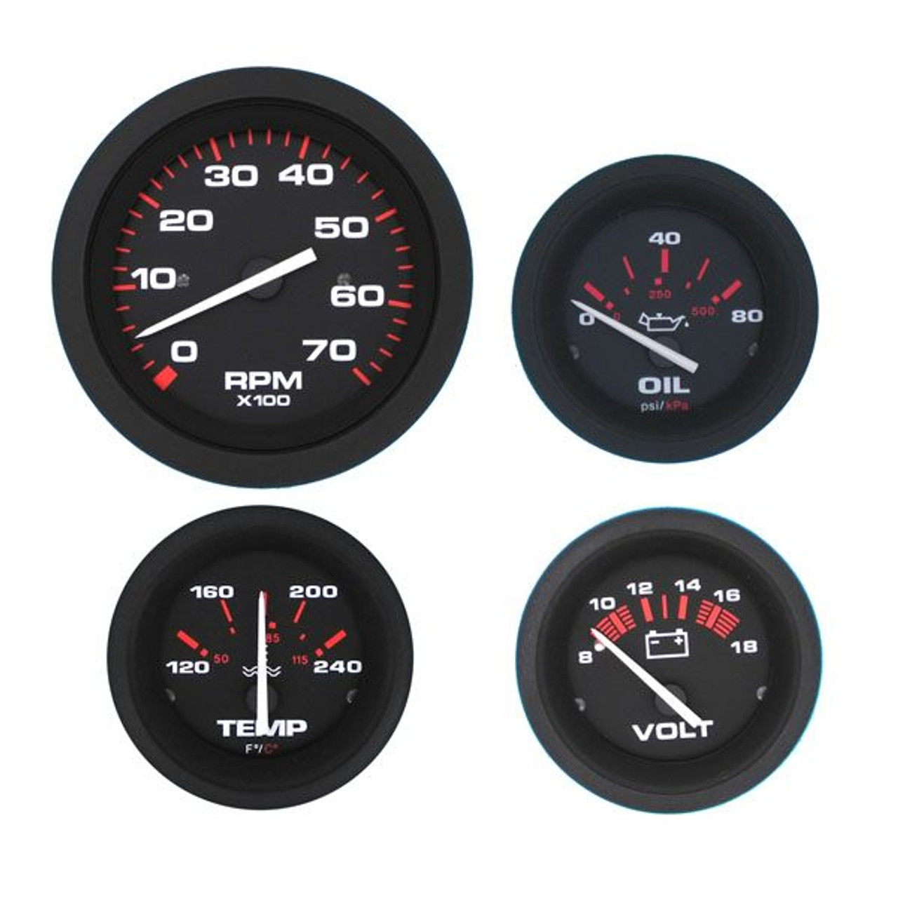 Sierra 69722P Amega Series Gauge Kit