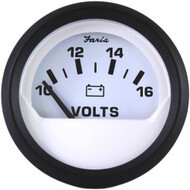 Boat Voltmeters