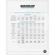 Quicksilver Mercury 25/30 HP EFI 4-Stroke Oil Change Kit Image Quicksilver Mercury 25/30 HP EFI 4-Stroke Oil Change Kit Image