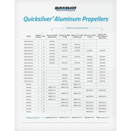 Quicksilver 8M8027500 Nemesis 13.8 x 13P Propeller Specification chart Quicksilver 8M8027500 Nemesis 13.8 x 13P Propeller Specification chart