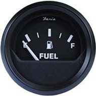 Faria Euro Black Gauges