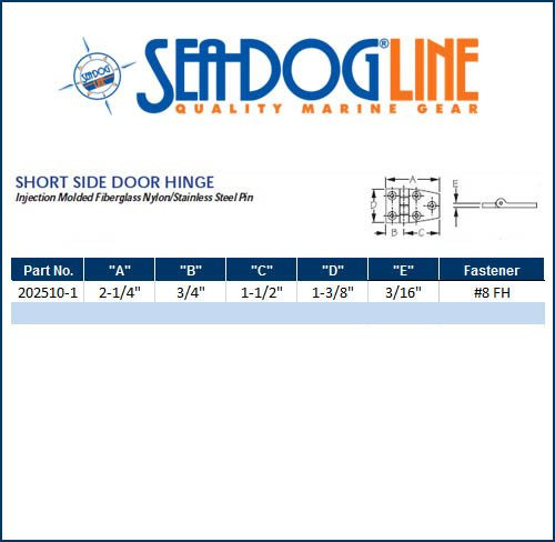 Dog Door Size Chart