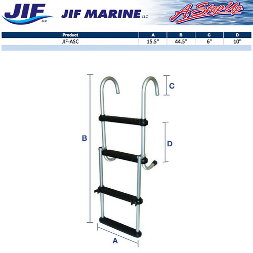 Pontoon Weight Capacity Chart