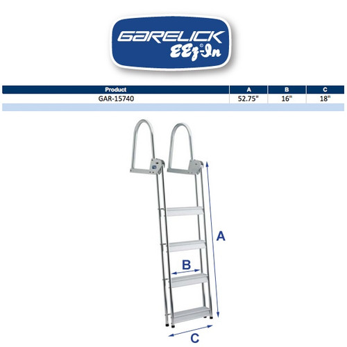 Dock Line Size Chart