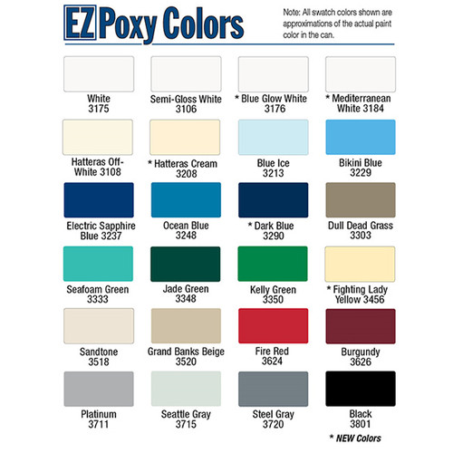 Easypoxy Color Chart