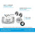 Aluminum Anode Kit for Bravo II & Bravo III, Mercury - Mercruiser 97-888761Q03 Image