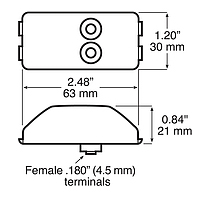 Anderson 150 Dimensions