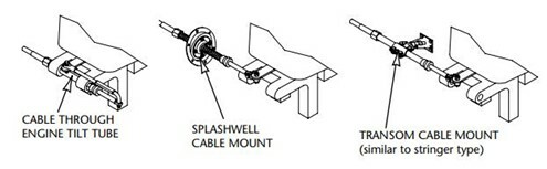 cable-routings.jpg