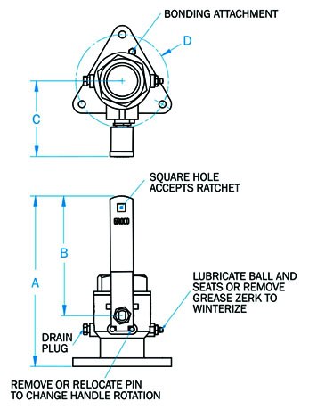 Compact Auto Floor Scrubber - 20 H-9424 - Uline