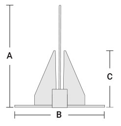 Gen3 Fluke Anchor Diagram