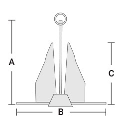 Gen3 Slip-Ring Anchor Diagram