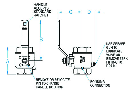 groco-ibv-in-line-ball-valves-diagram