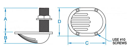 Groco-STH-Scoop-Thru-Hull-Diagram