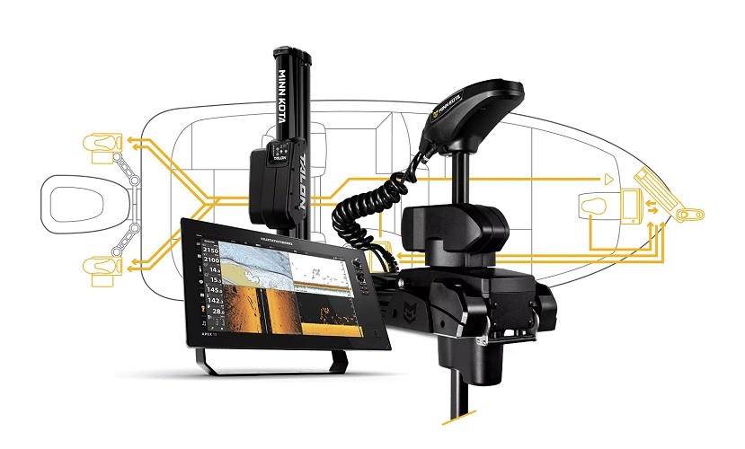 Minn Kota Humminbird Connection