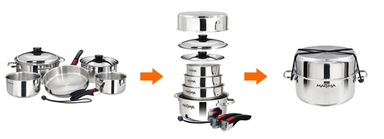 Magma Nesting Cookware