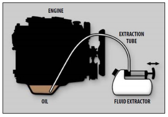 Trac Fluid Extractor Diagram