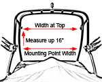 Taylor-Tower-Bimini-Measurements