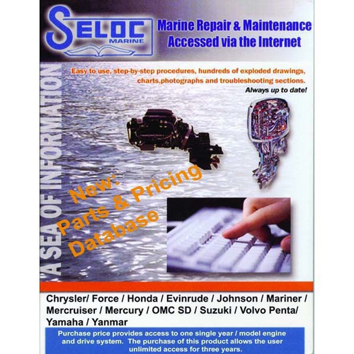 ONLINE KEYCODE 1 YEAR