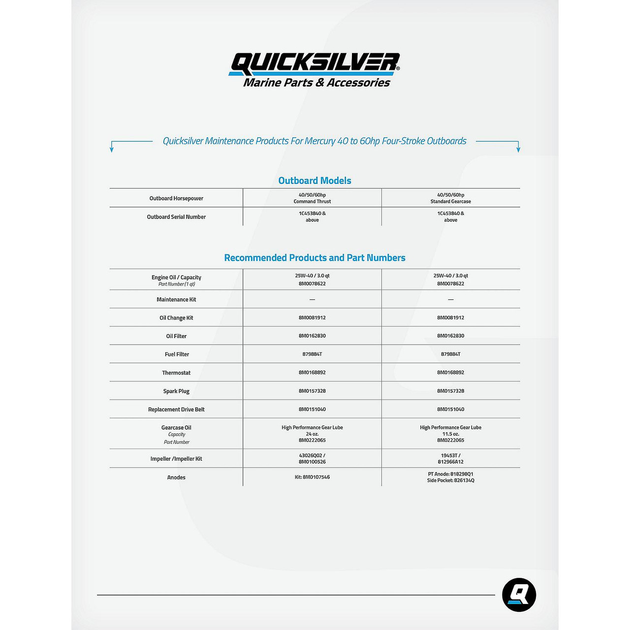 Quicksilver Mercury 40/50/60 HP EFI 4-Stroke Oil Change Kit