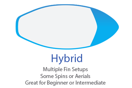 Hybrid