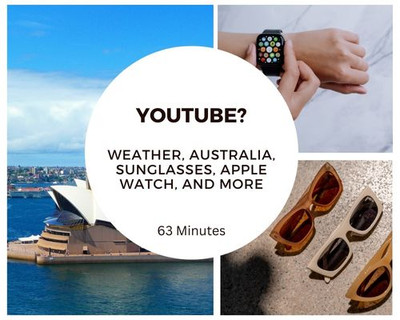 New Youtube Video:  Australia banning supplements? Lead Paint, Sun Glasses, Sun healing and for your SAFETY